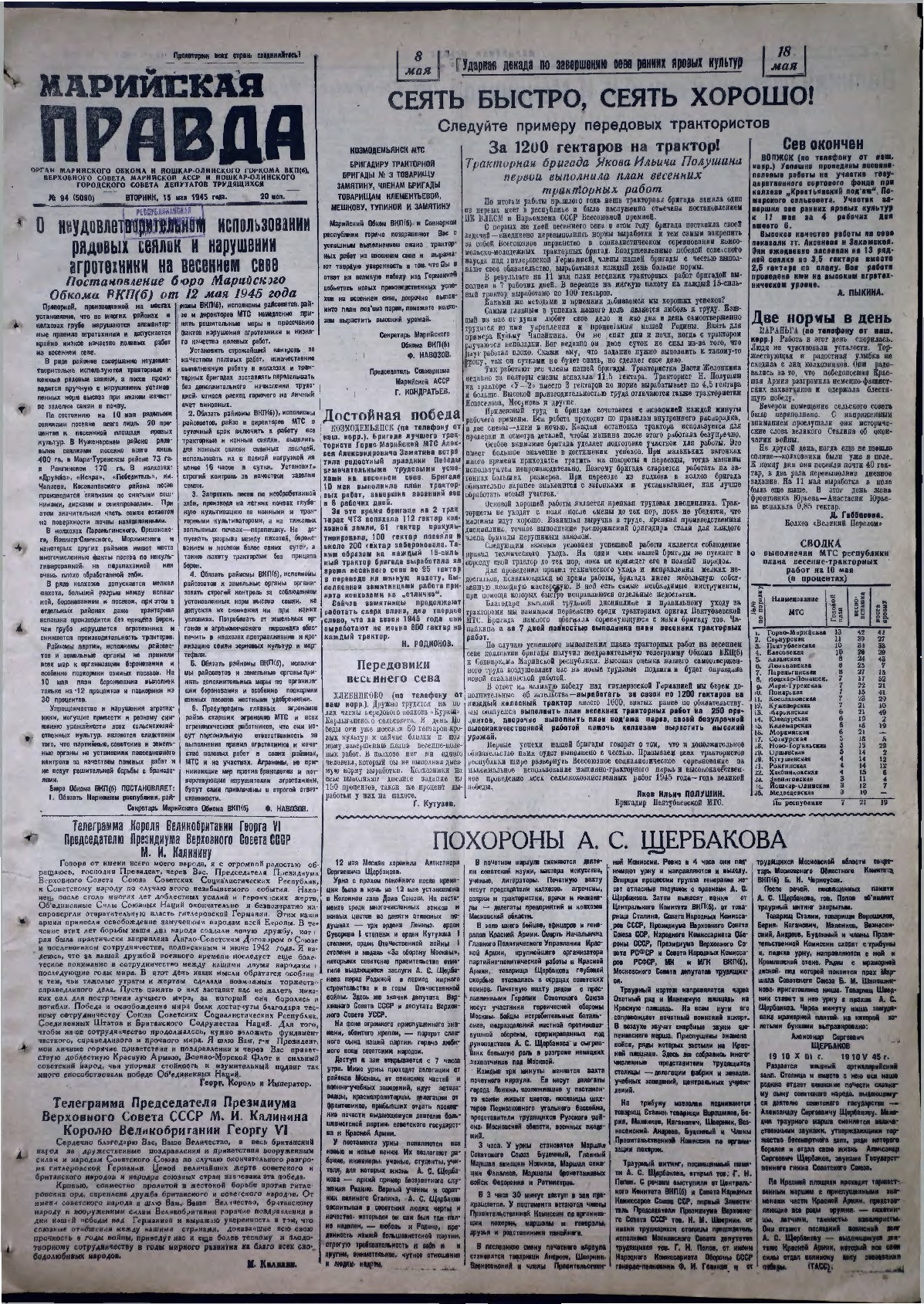 Газета «Марийская правда» от 15.05.1945