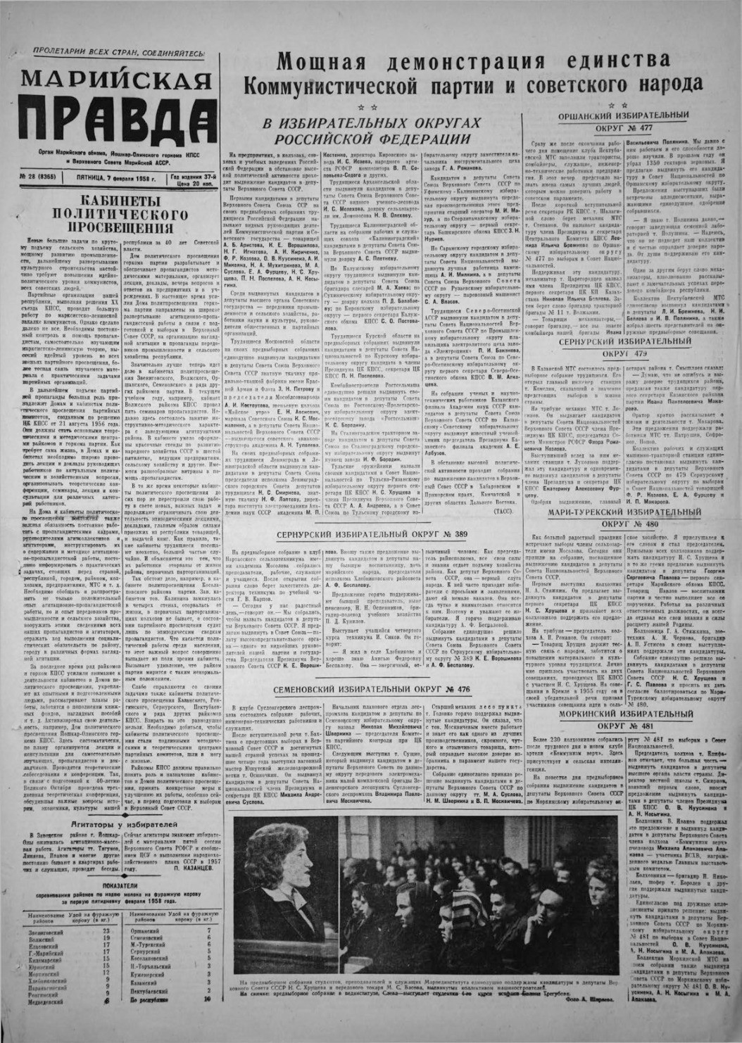 Газета «Марийская правда» от 07.02.1958