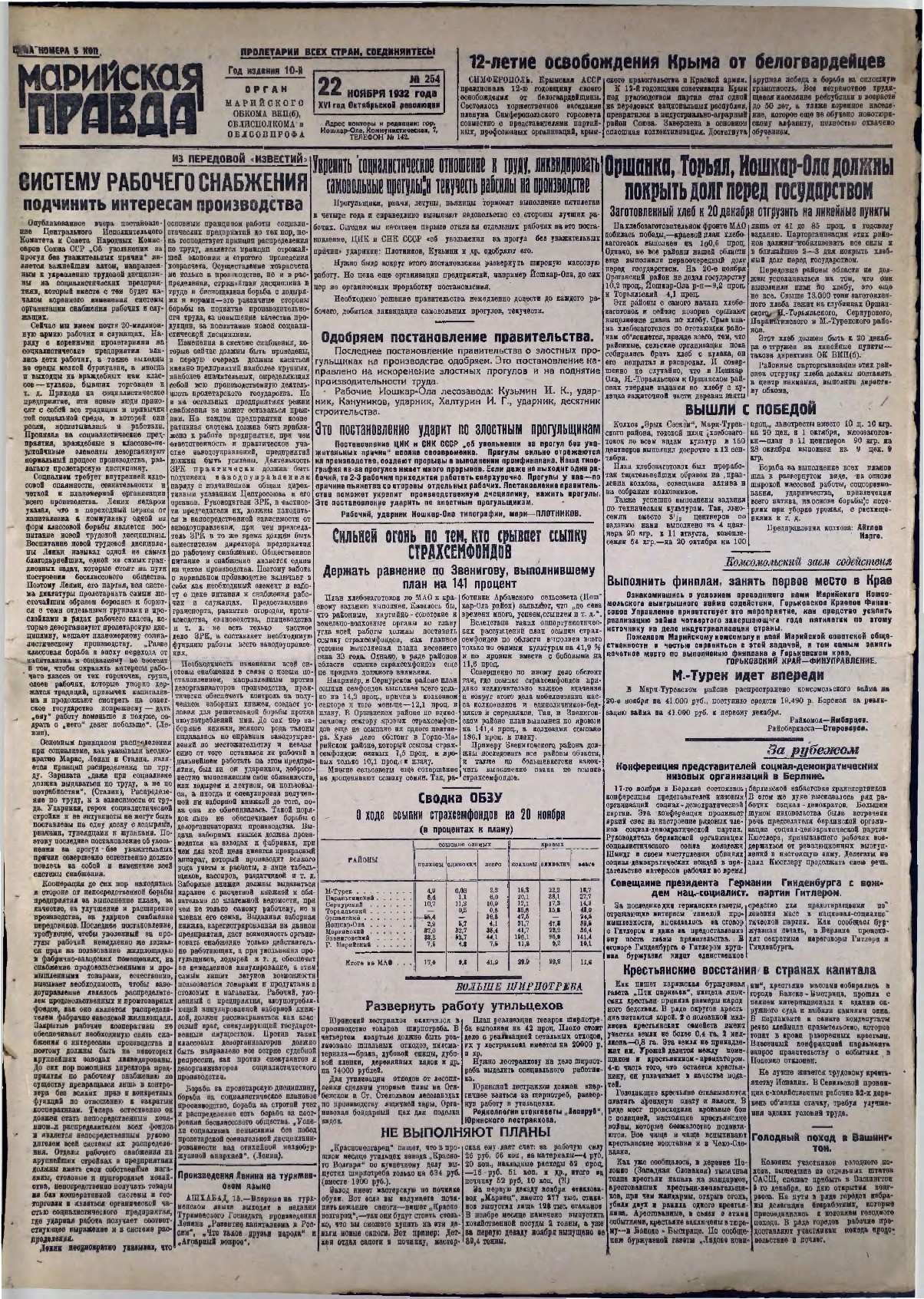 Газета «Марийская правда» от 22.11.1932