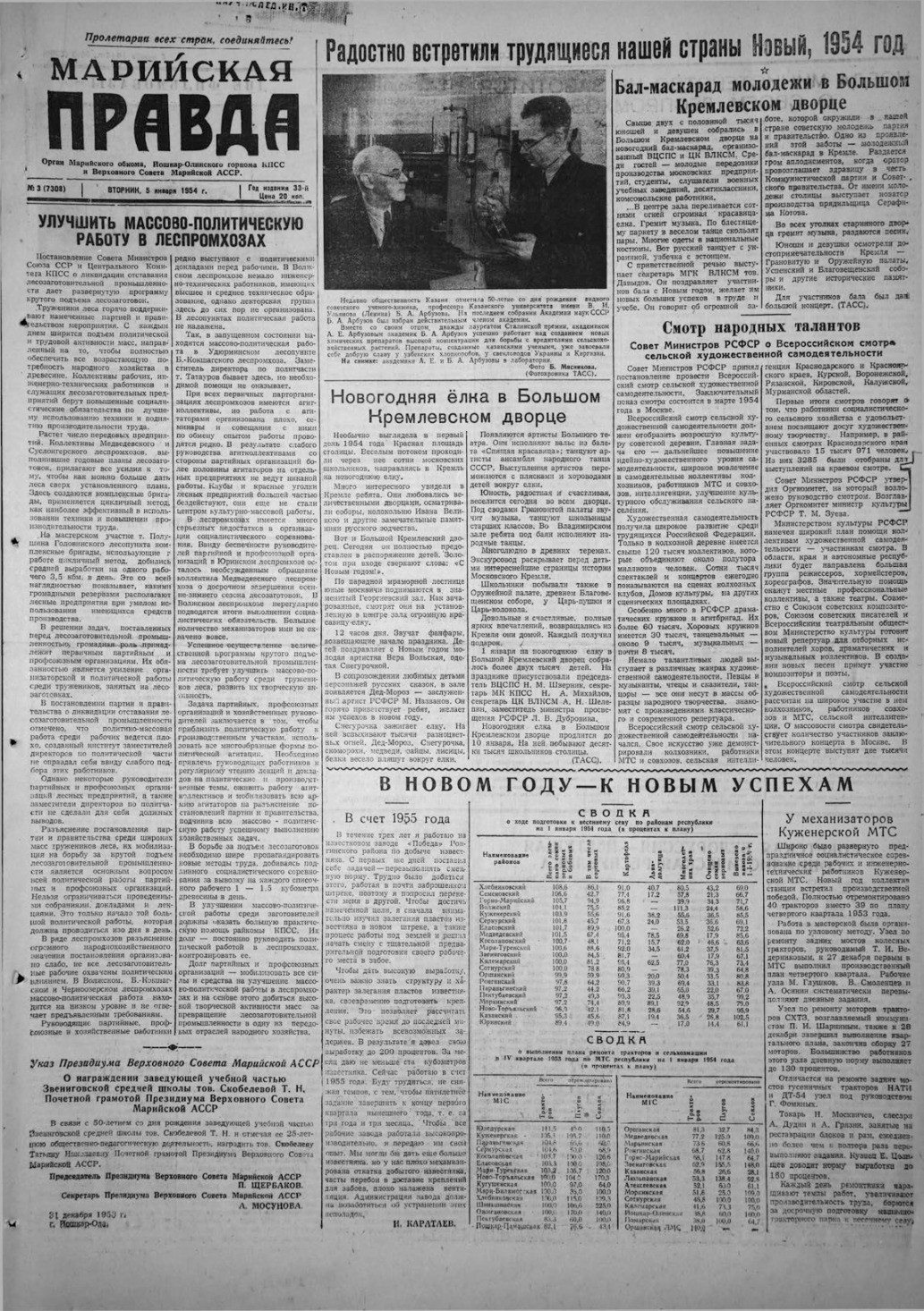 Газета «Марийская правда» от 05.01.1954