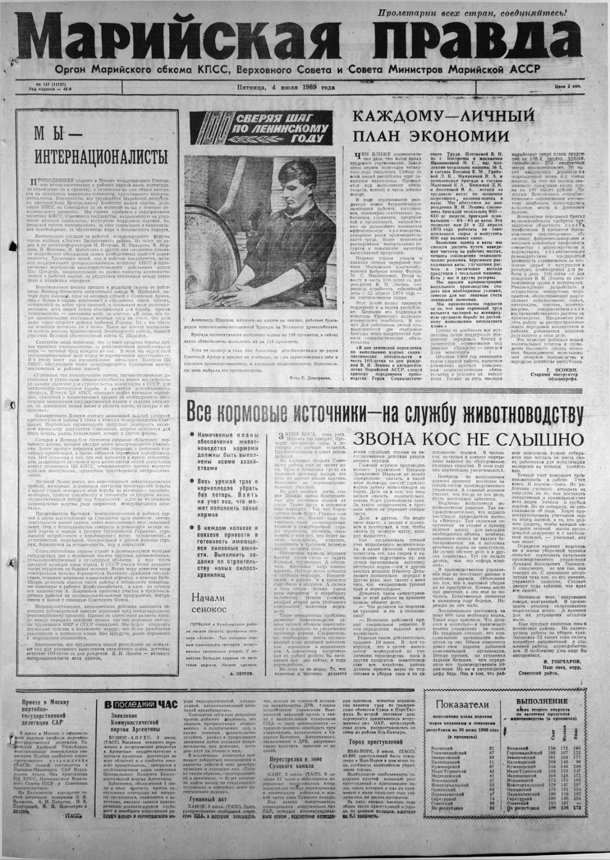 Газета «Марийская правда» от 04.07.1969