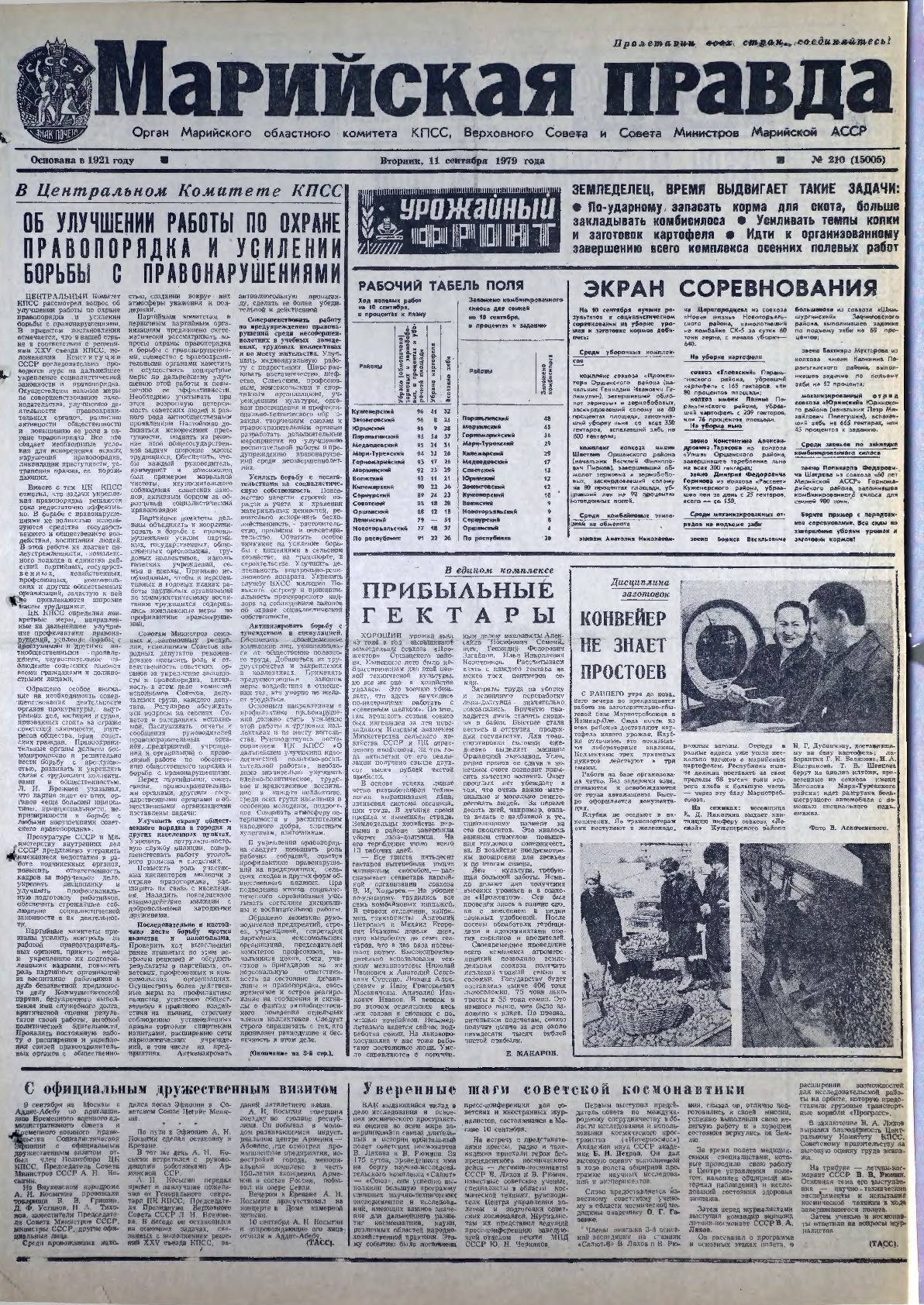 Газета «Марийская правда» от 11.09.1979