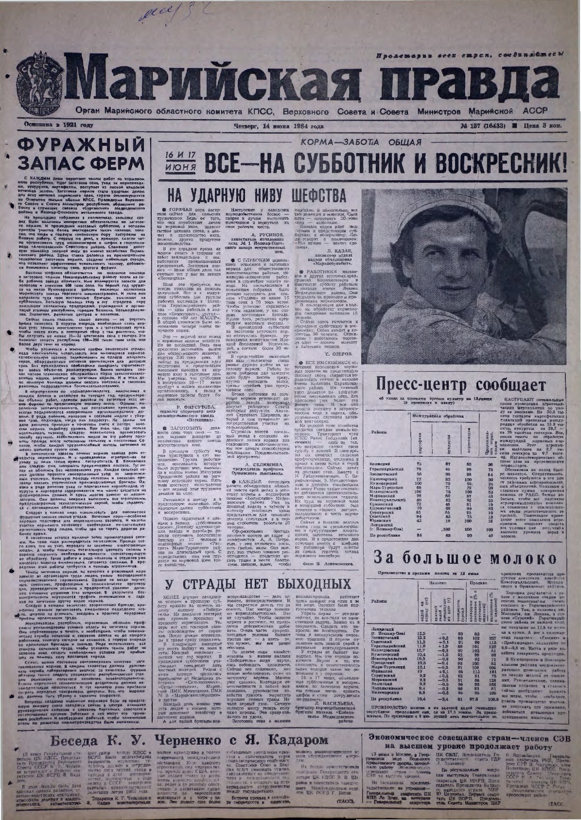 Газета «Марийская правда» от 14.06.1984