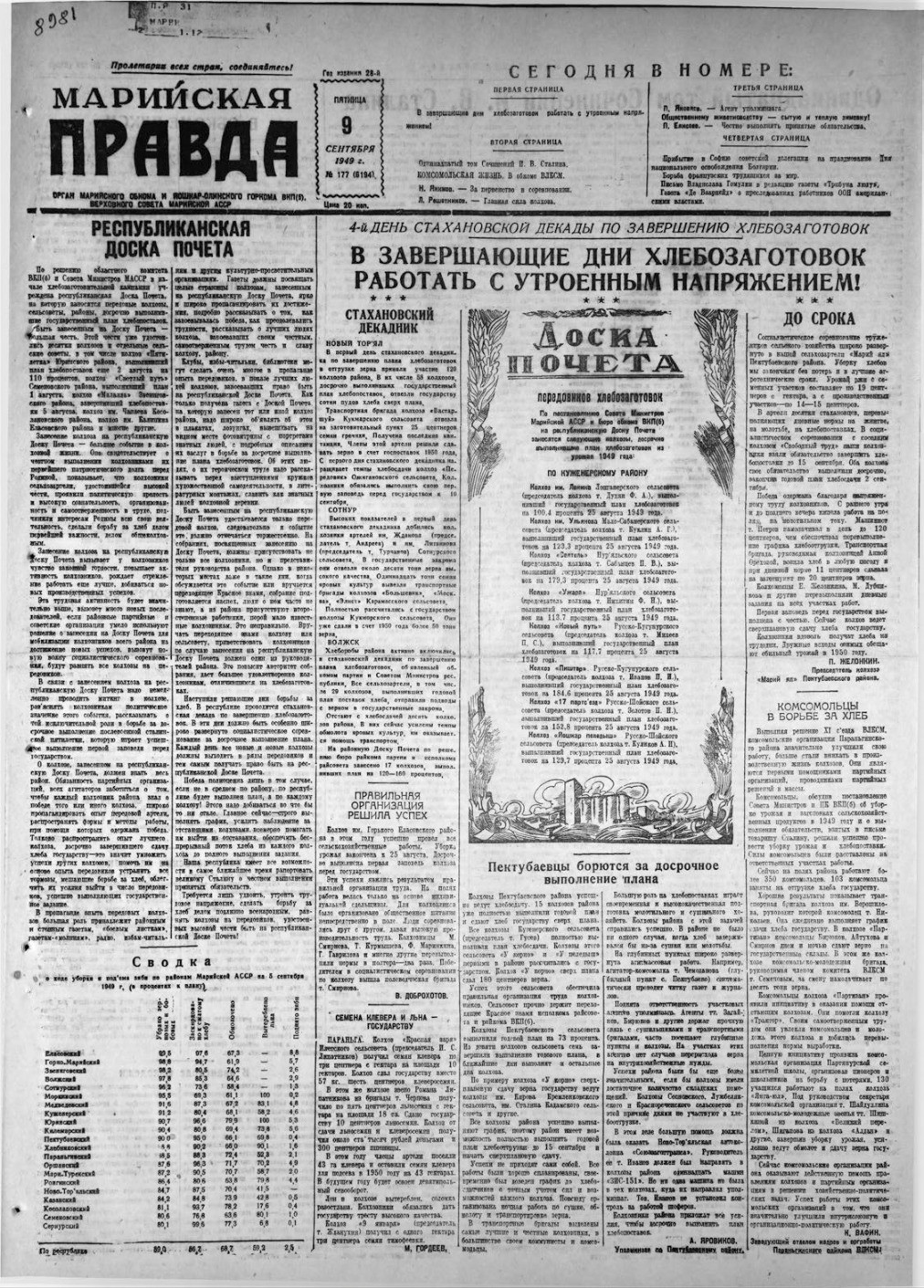 Газета «Марийская правда» от 09.09.1949