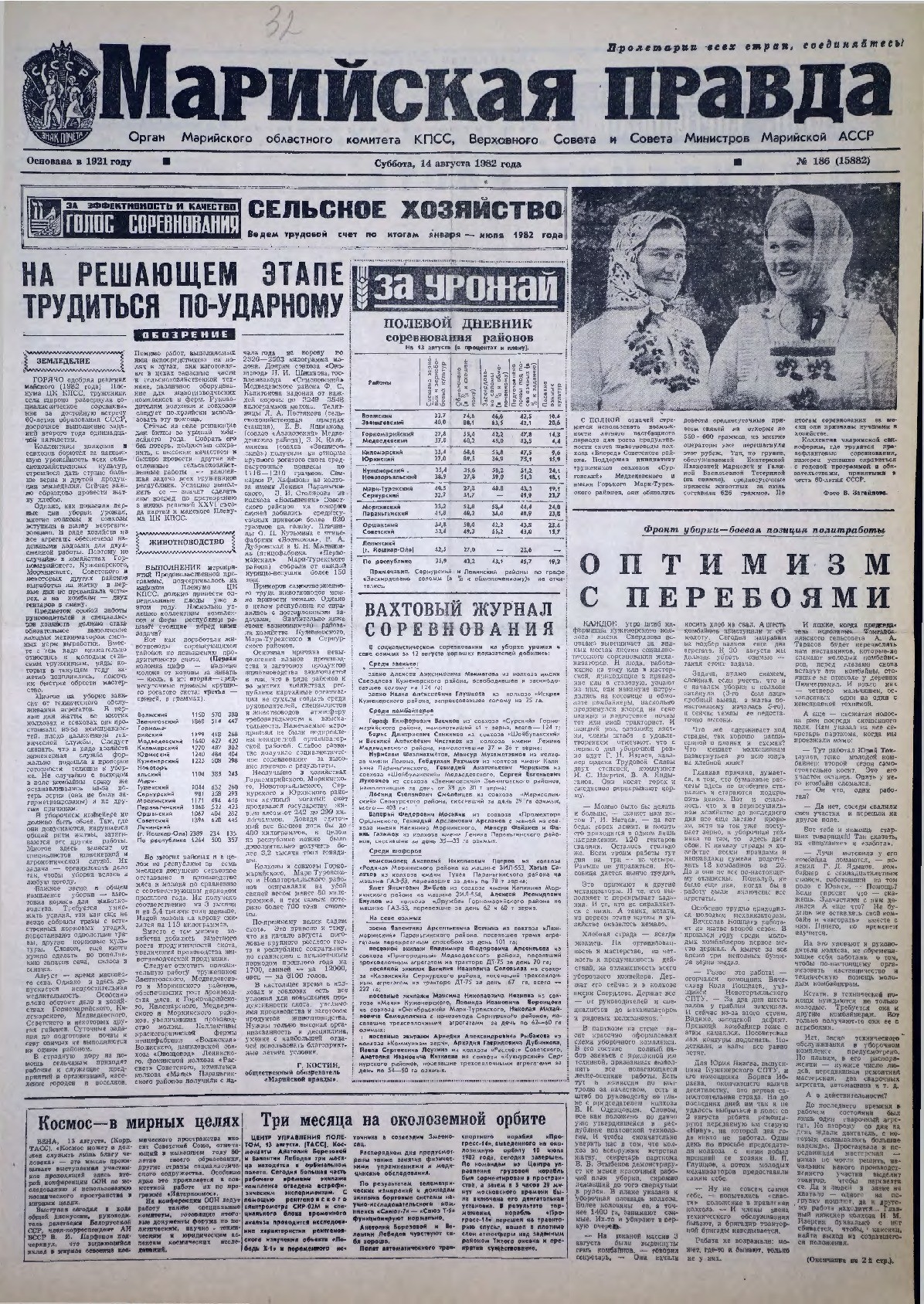 Газета «Марийская правда» от 14.08.1982