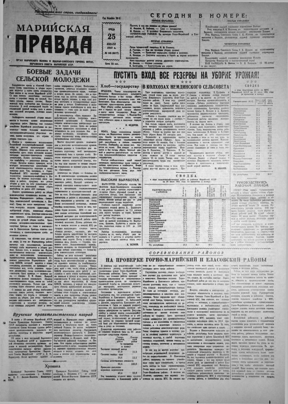 Газета «Марийская правда» от 25.07.1951