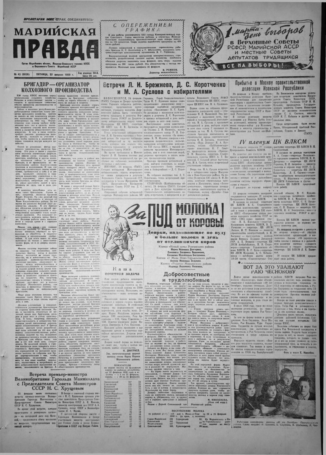 Газета «Марийская правда» от 27.02.1959