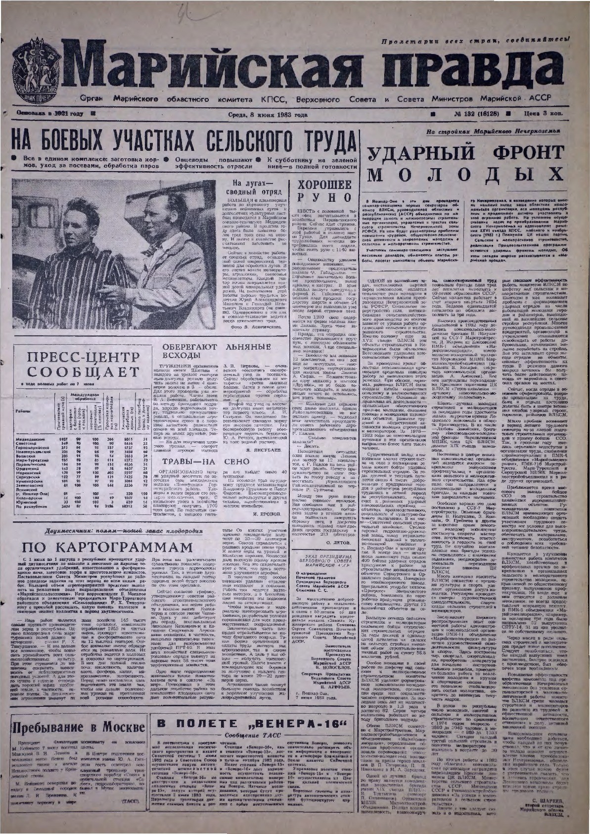 Газета «Марийская правда» от 08.06.1983
