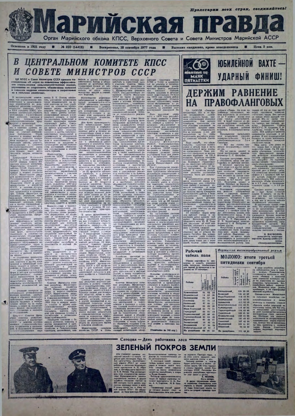 Газета «Марийская правда» от 18.09.1977