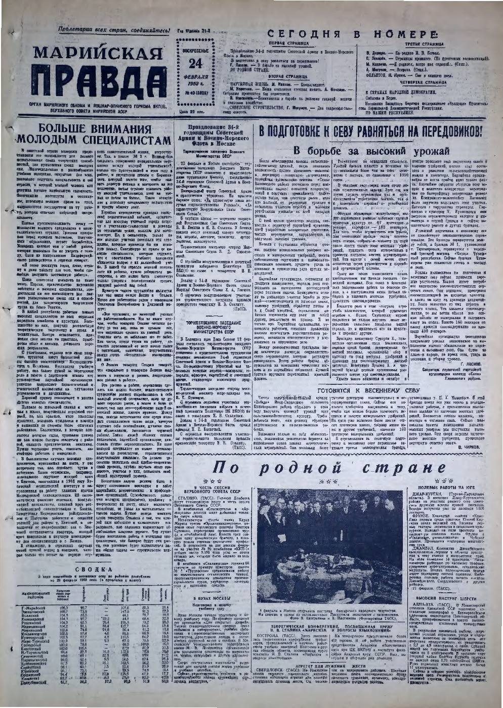 Газета «Марийская правда» от 24.02.1952