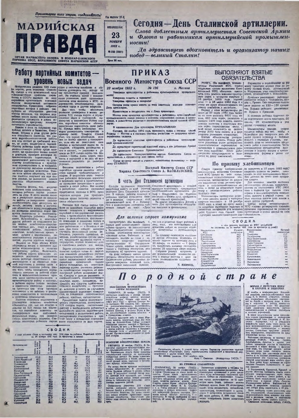 Газета «Марийская правда» от 23.11.1952