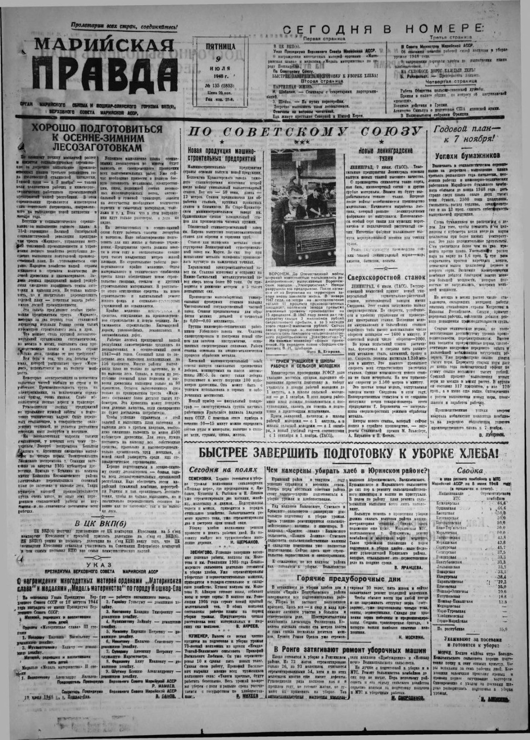 Газета «Марийская правда» от 09.07.1948
