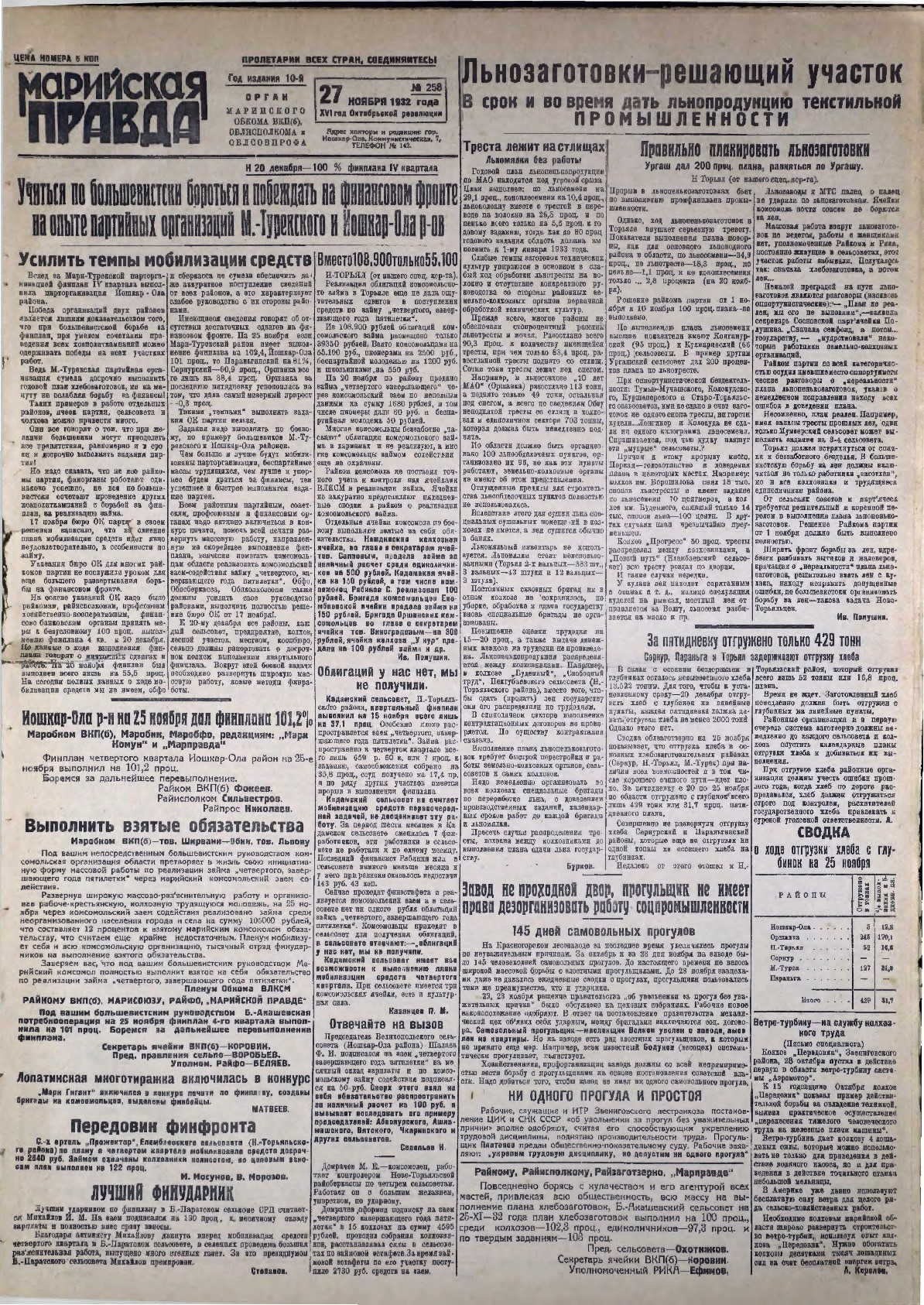 Газета «Марийская правда» от 27.11.1932