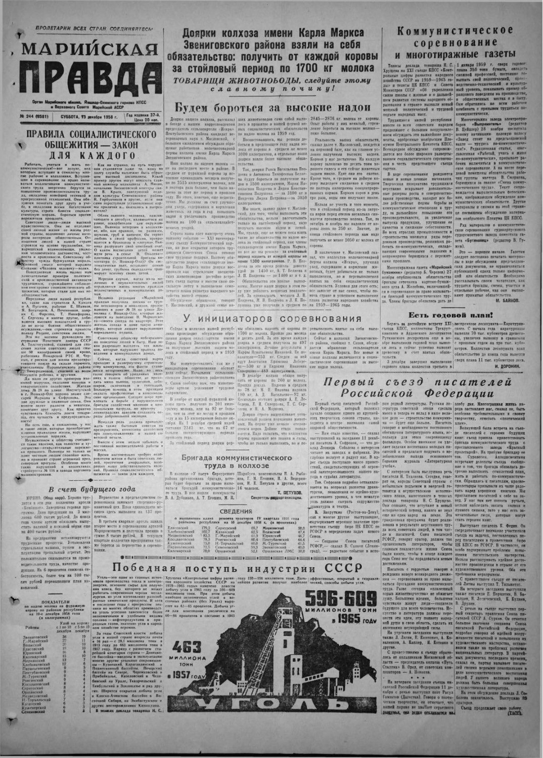 Газета «Марийская правда» от 13.12.1958