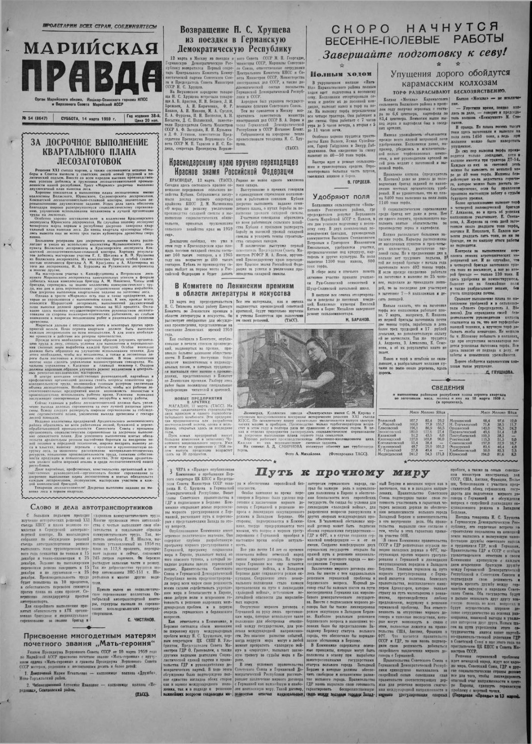 Газета «Марийская правда» от 14.03.1959