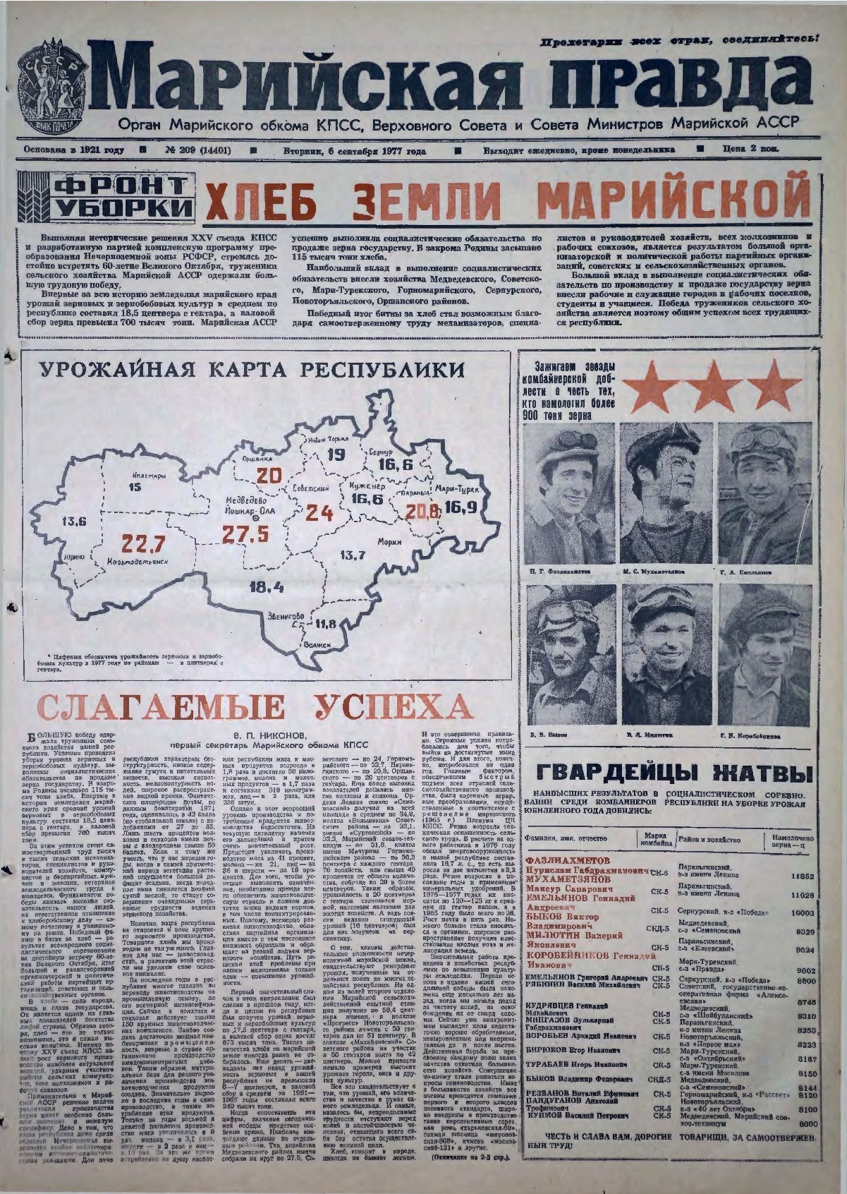 Газета «Марийская правда» от 06.09.1977