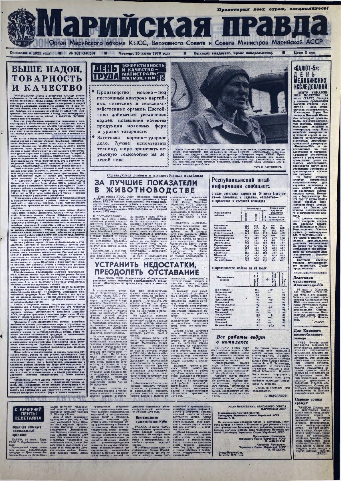 Газета «Марийская правда» от 15.07.1976