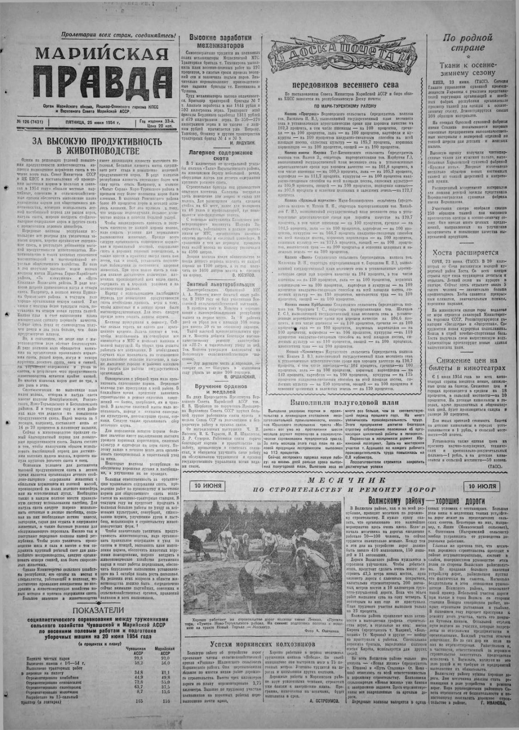 Газета «Марийская правда» от 25.06.1954