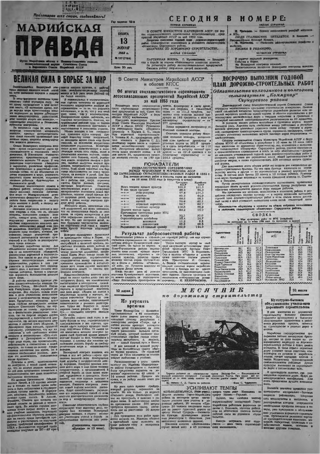 Газета «Марийская правда» от 13.06.1953
