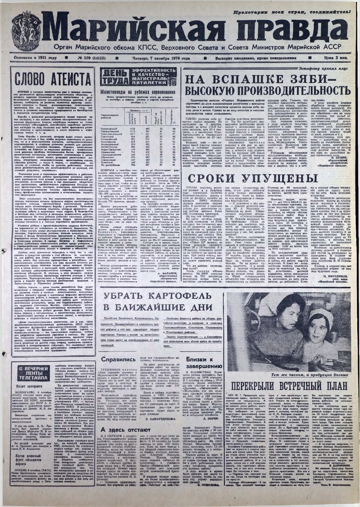 Газета «Марийская правда» от 07.10.1976