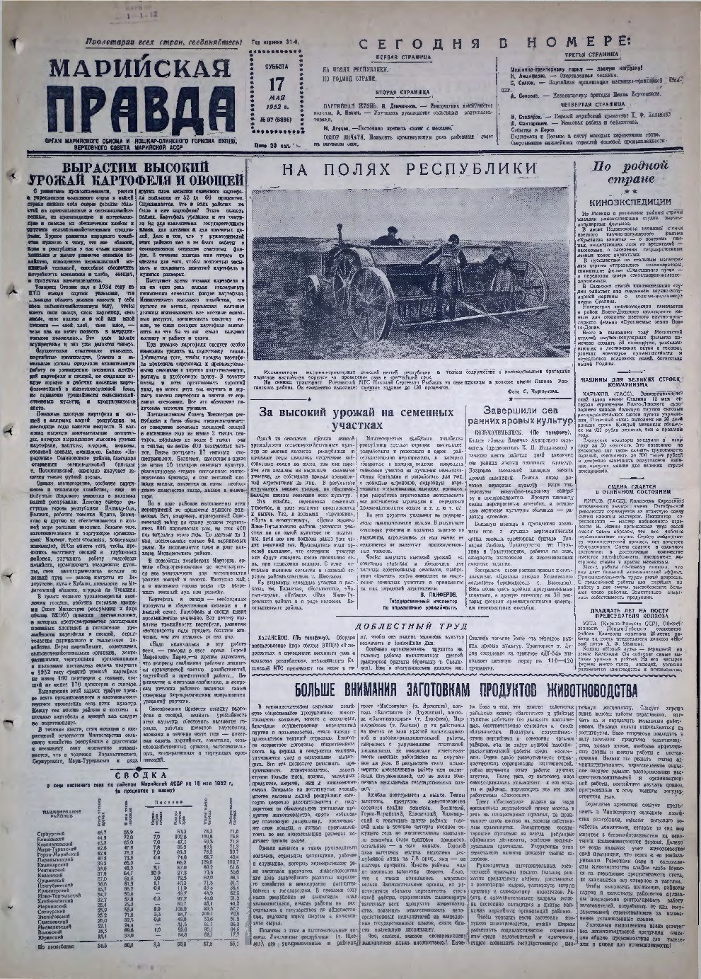 Газета «Марийская правда» от 17.05.1952