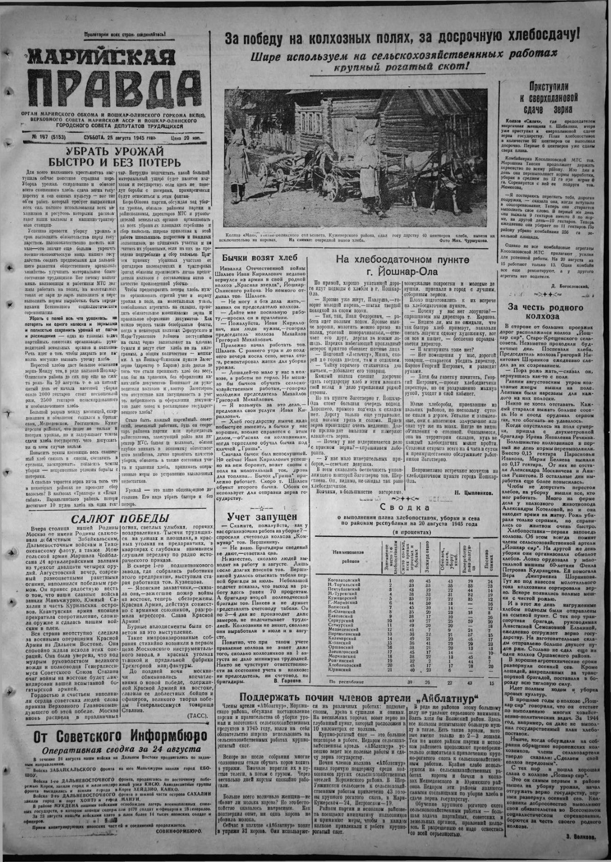 Газета «Марийская правда» от 25.08.1945