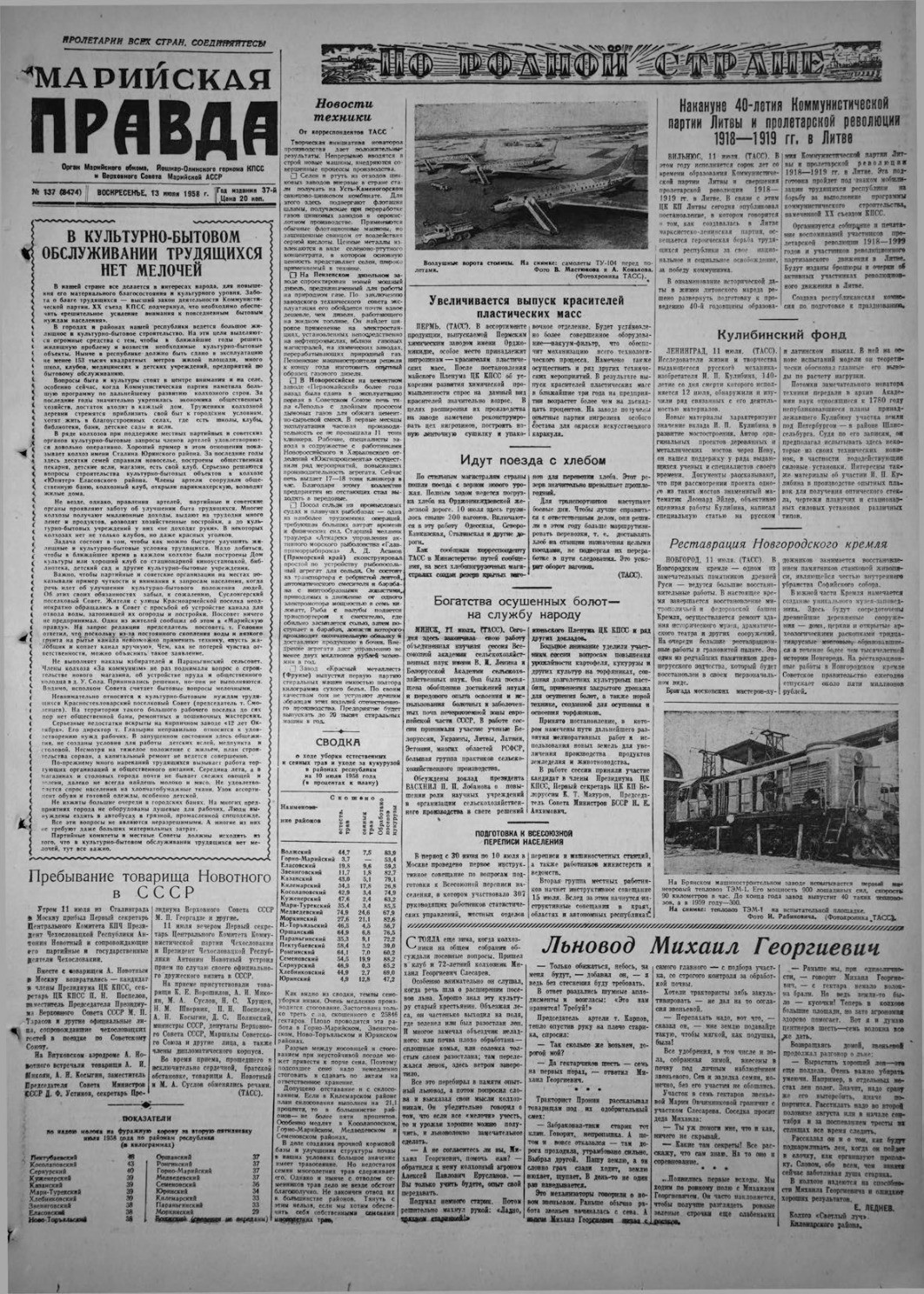 Газета «Марийская правда» от 13.07.1958