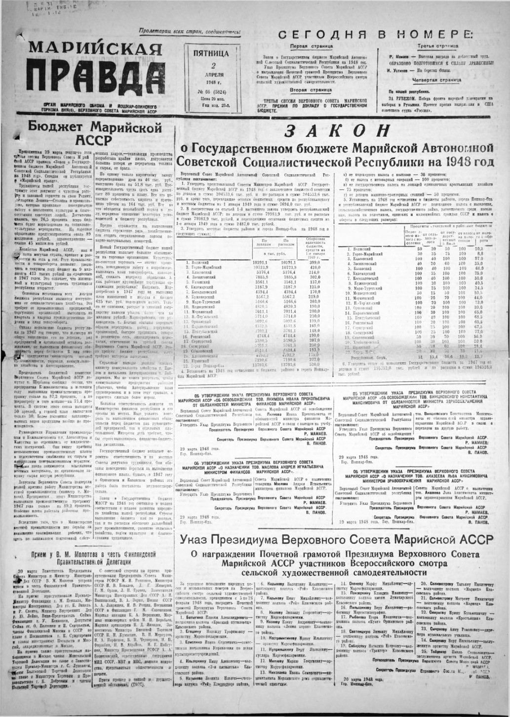 Газета «Марийская правда» от 02.04.1948