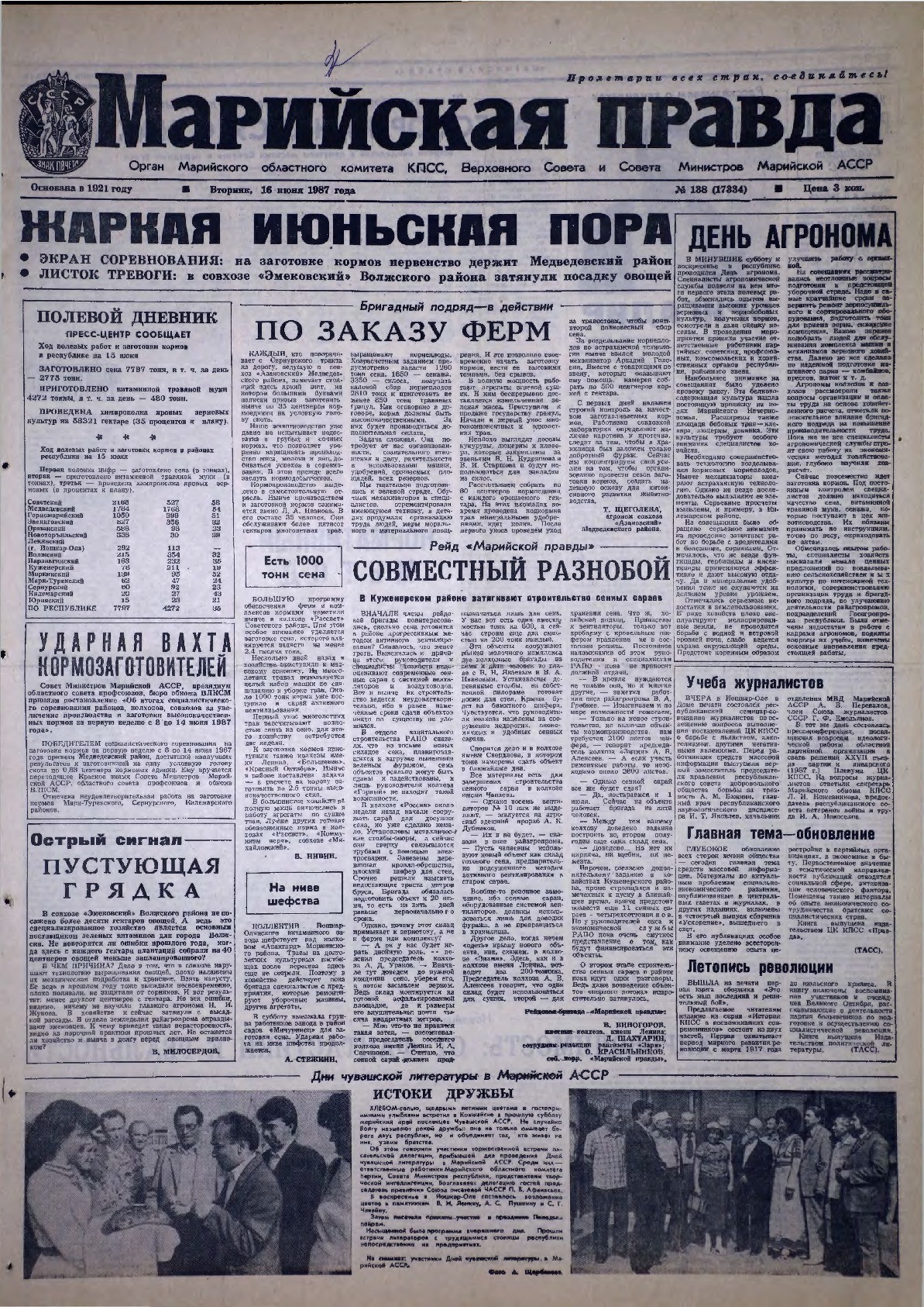Газета «Марийская правда» от 16.06.1987