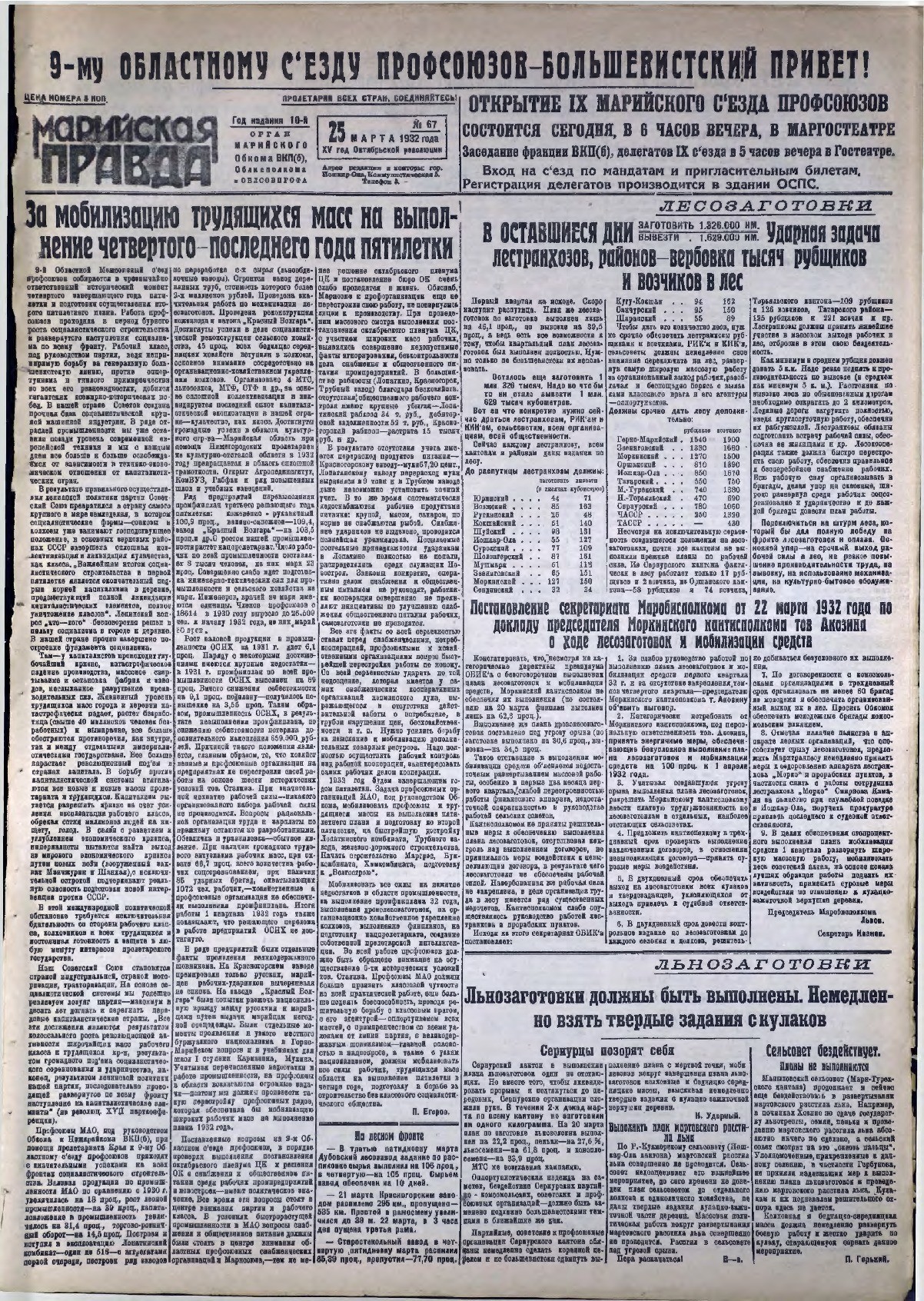 Газета «Марийская правда» от 25.03.1932