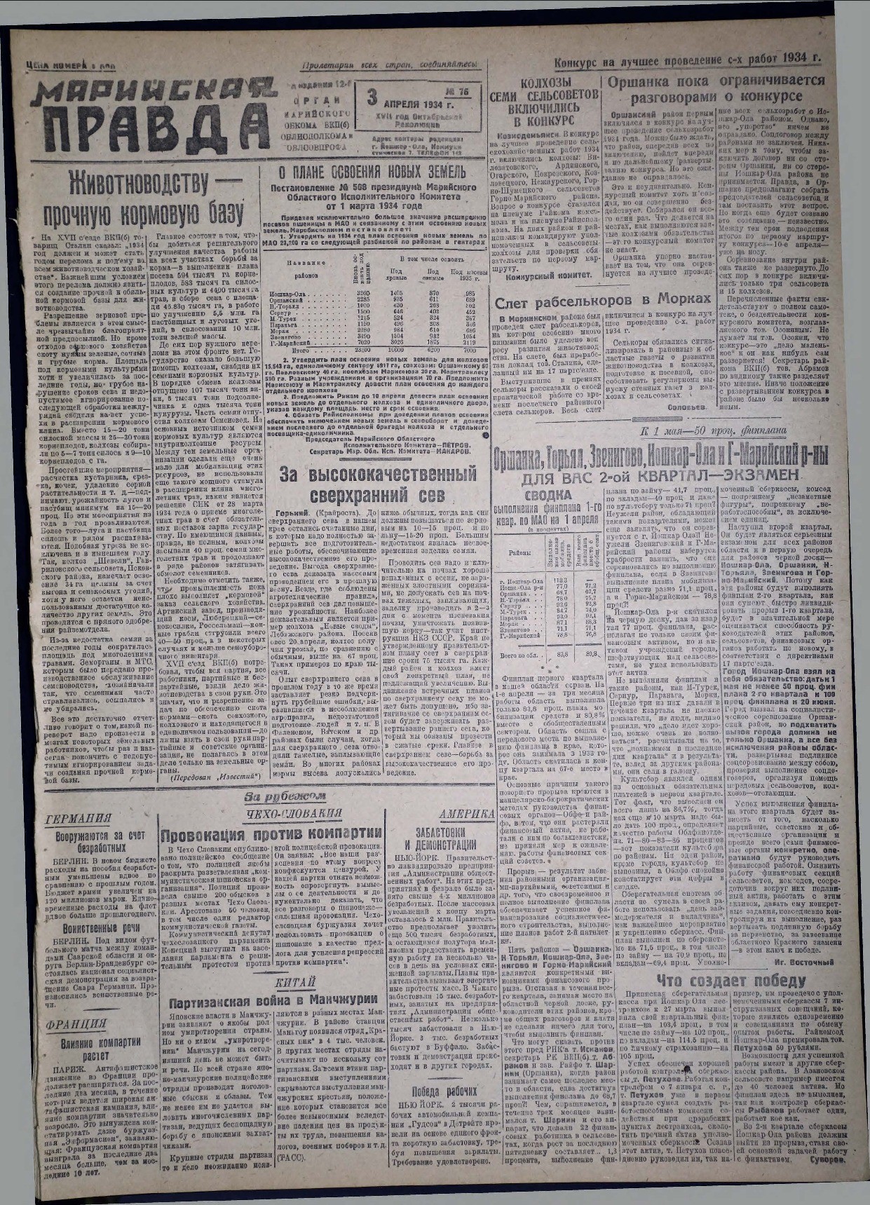 Газета «Марийская правда» от 03.04.1934