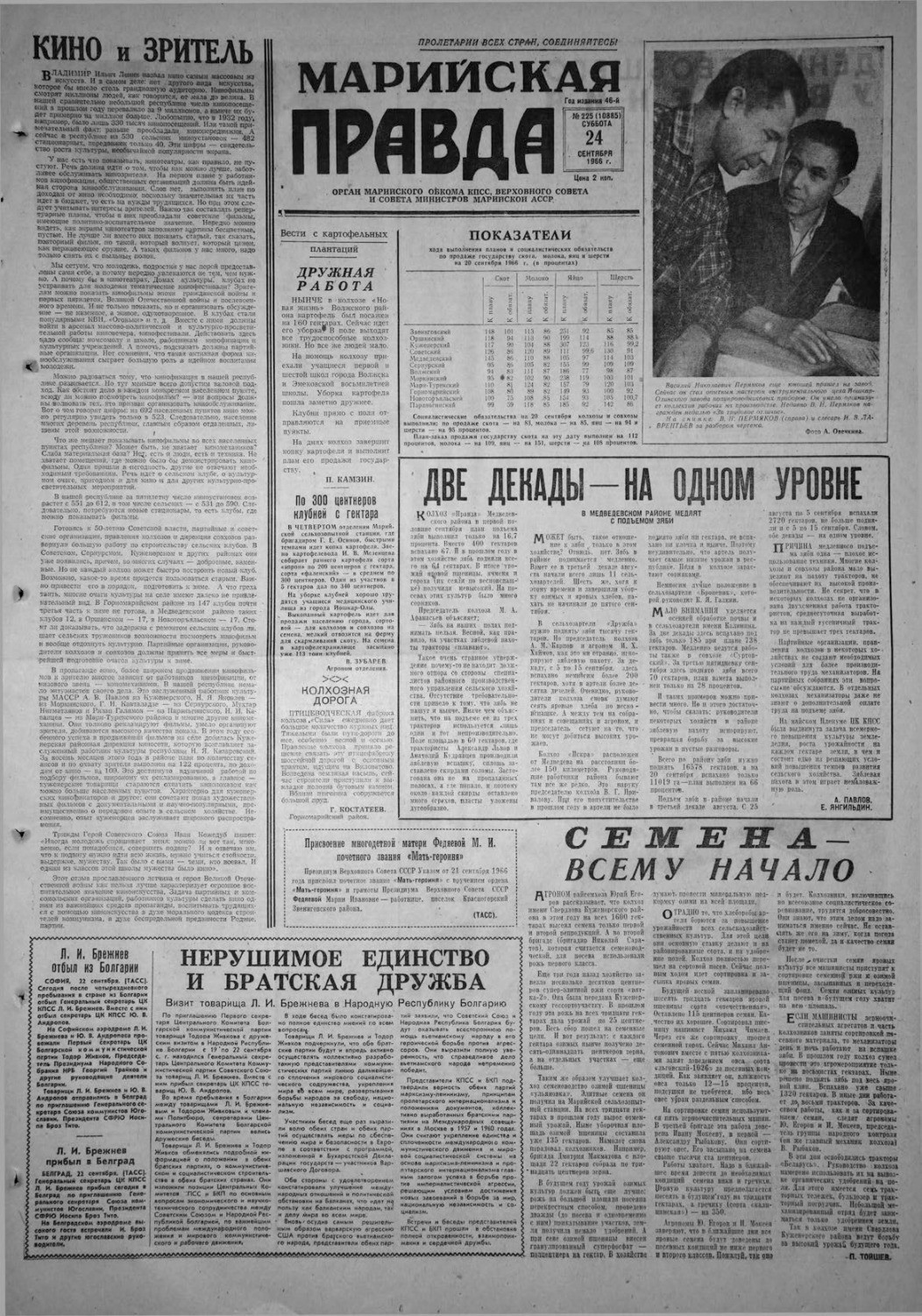 Газета «Марийская правда» от 24.09.1966