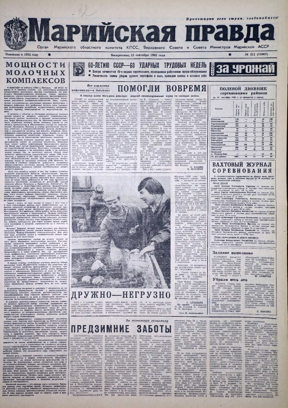 Газета «Марийская правда» от 12.09.1982
