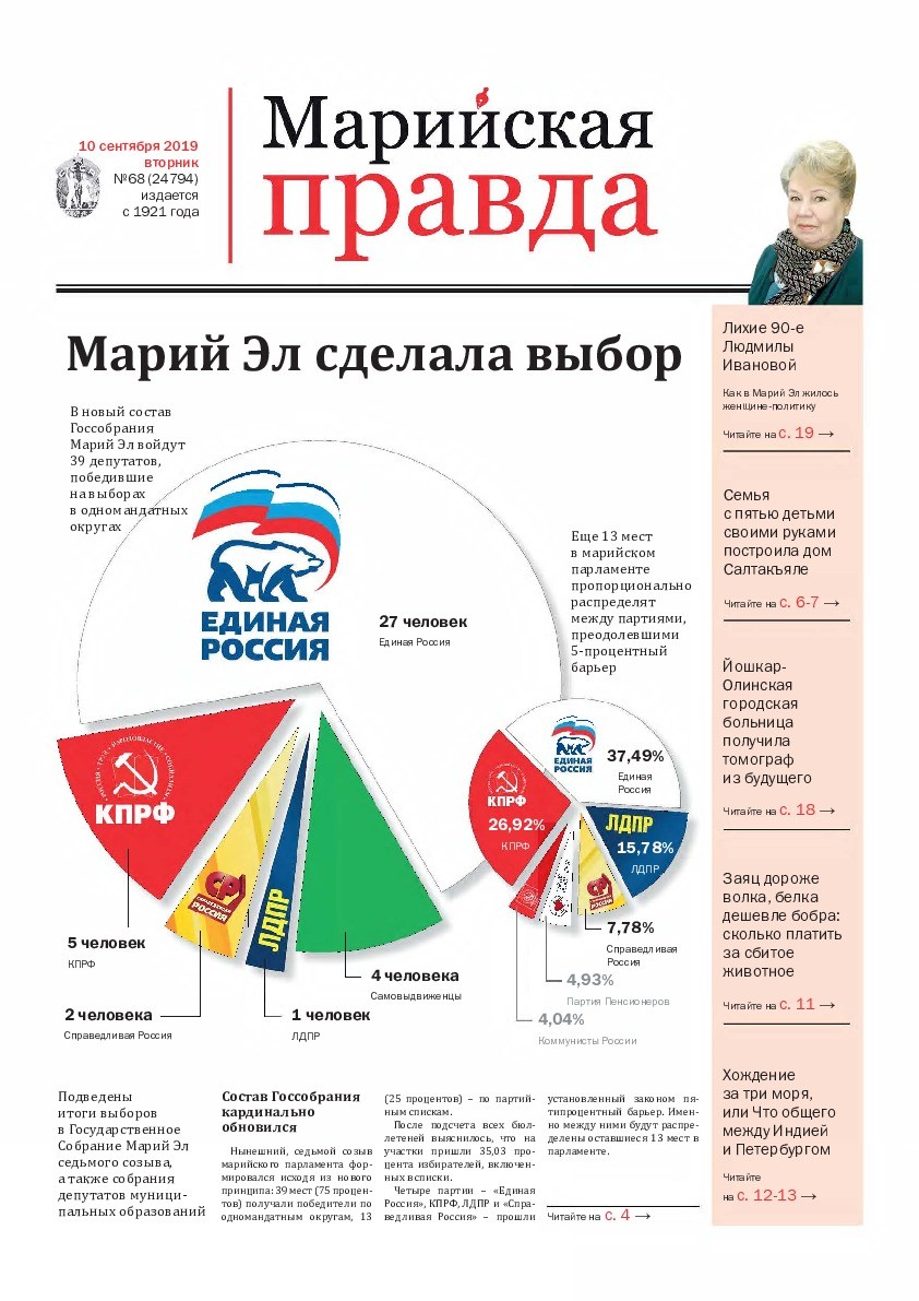 Газета «Марийская правда» от 10.09.2019