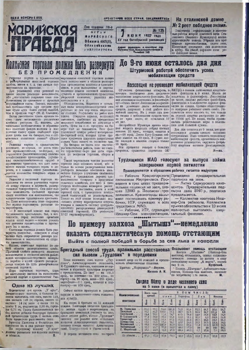 Газета «Марийская правда» от 07.06.1932
