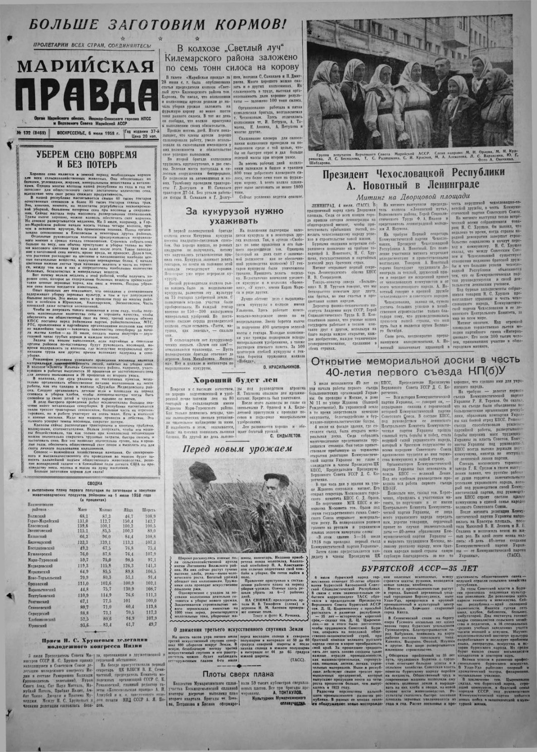 Газета «Марийская правда» от 06.07.1958
