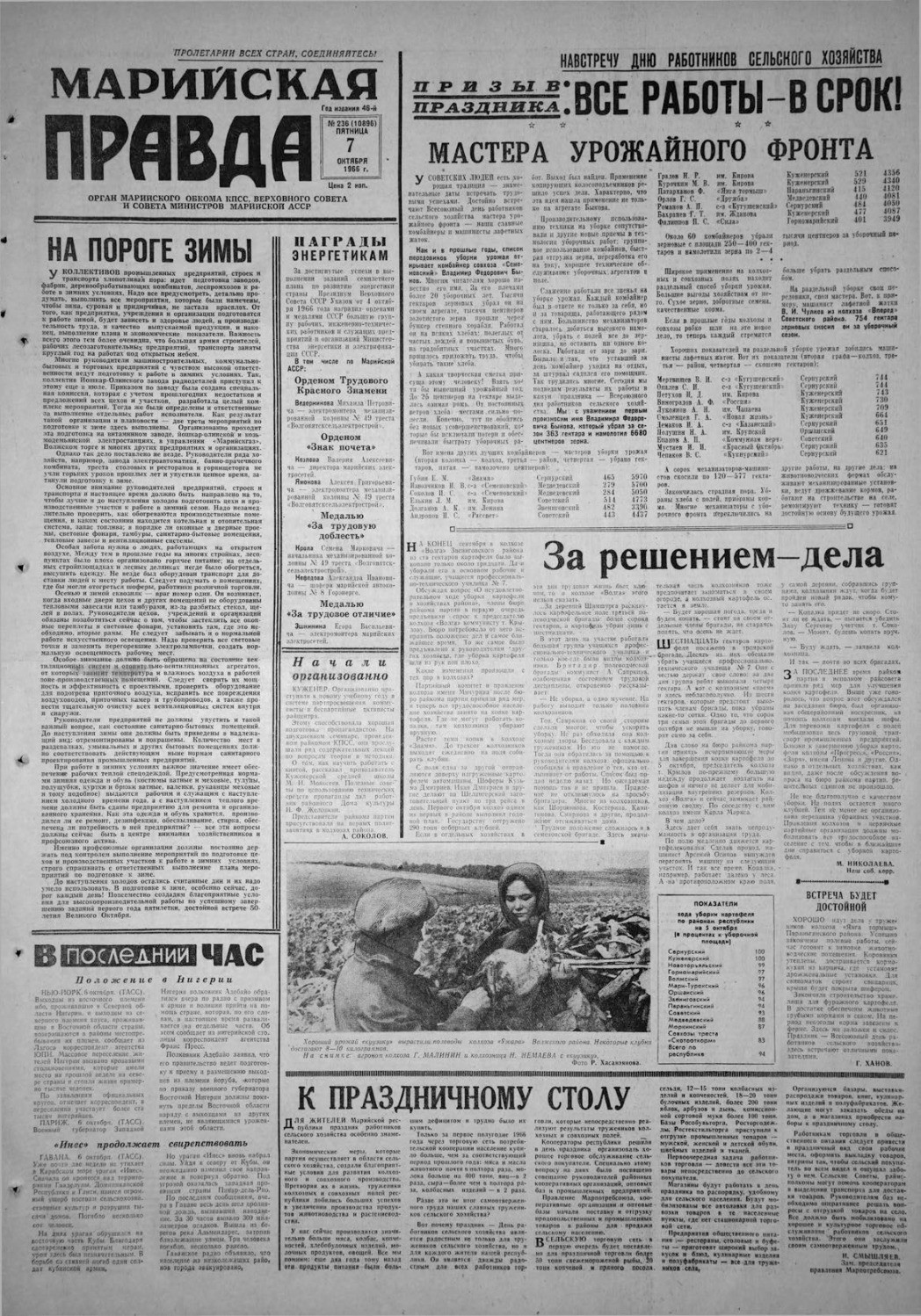 Газета «Марийская правда» от 07.10.1966