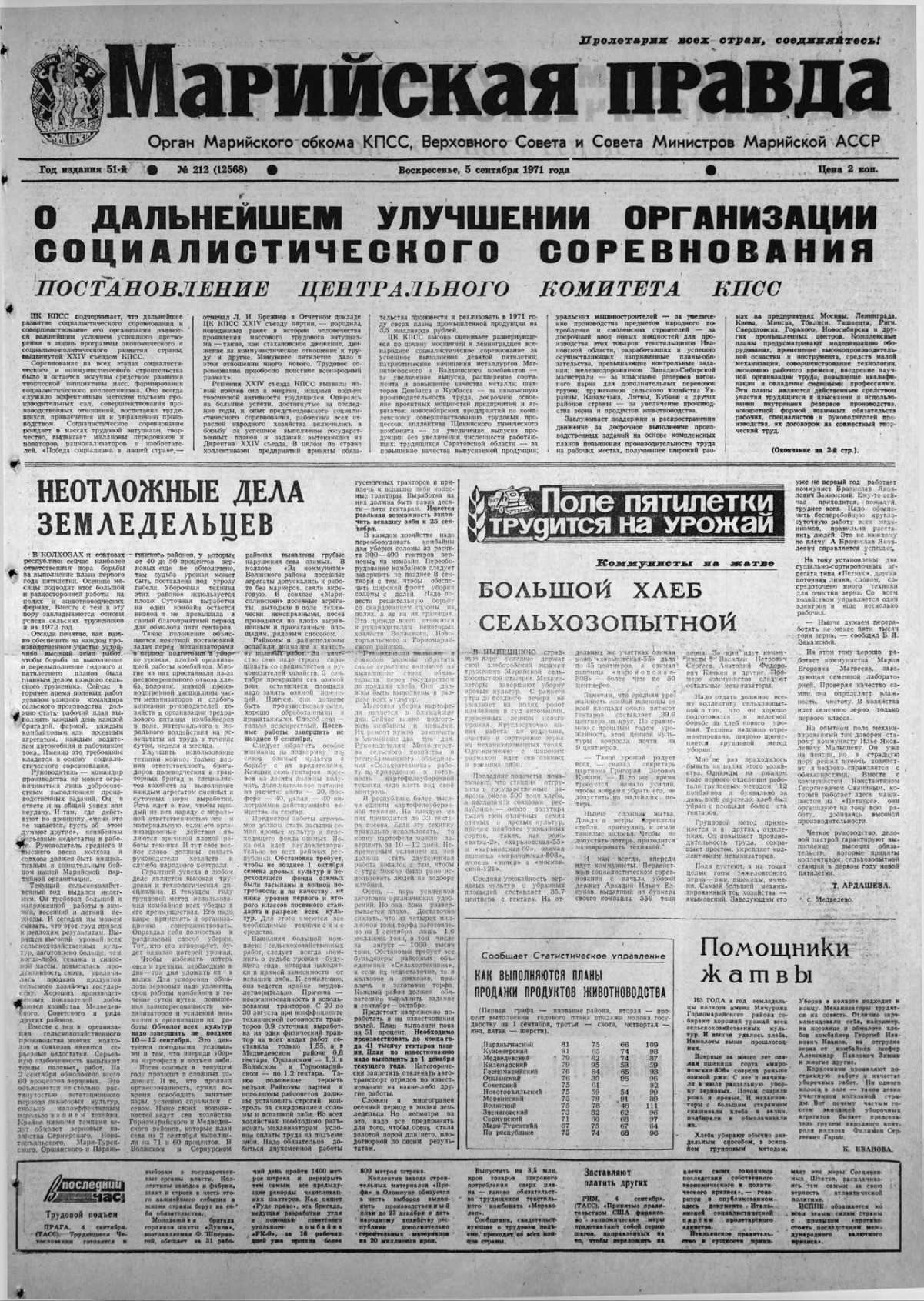Газета «Марийская правда» от 05.09.1971