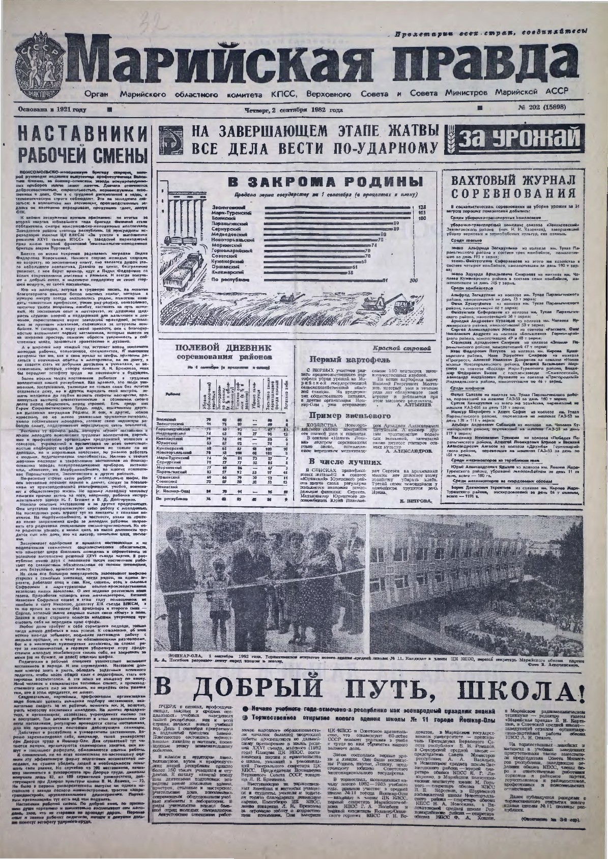 Газета «Марийская правда» от 02.09.1982