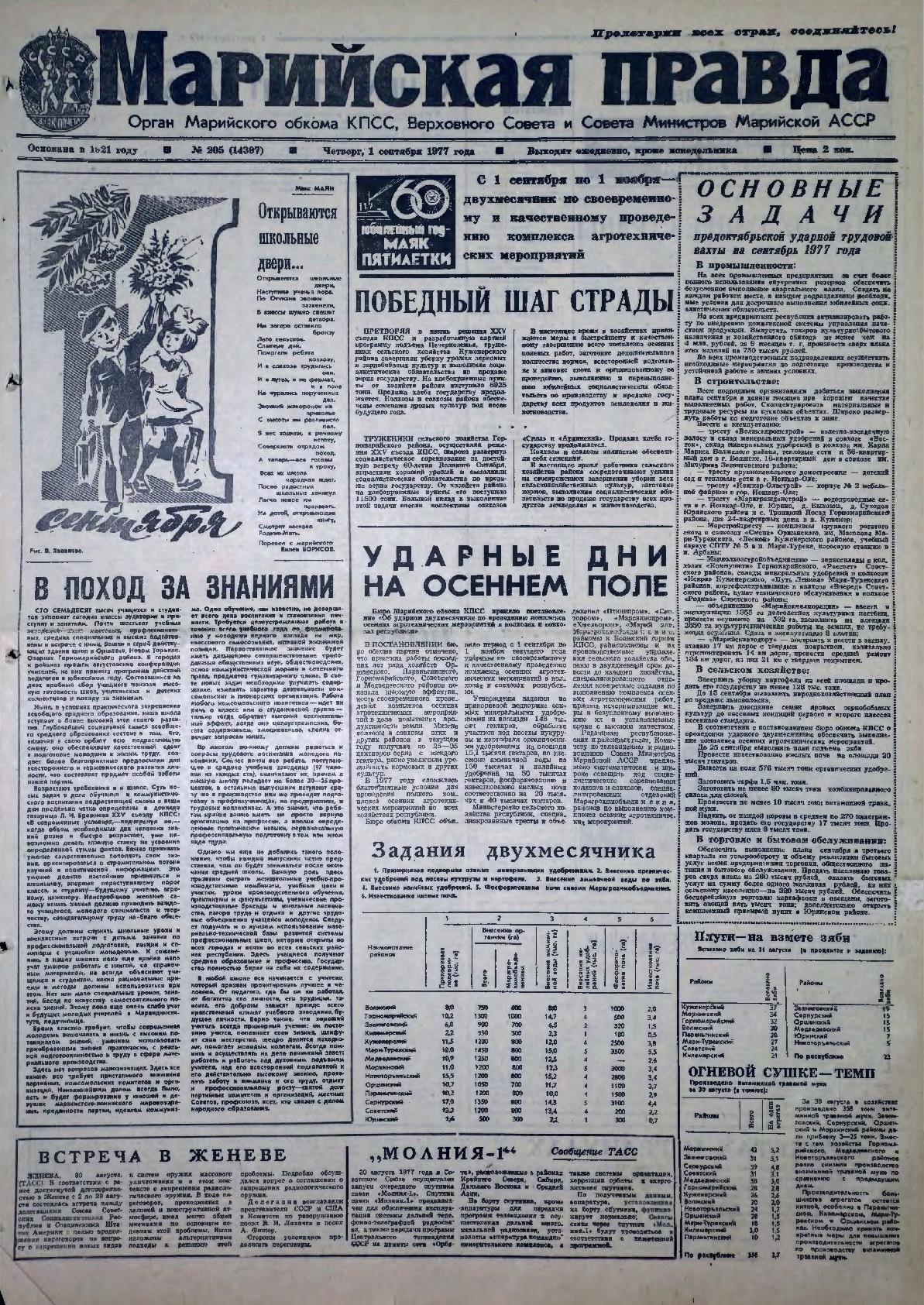 Газета «Марийская правда» от 01.09.1977
