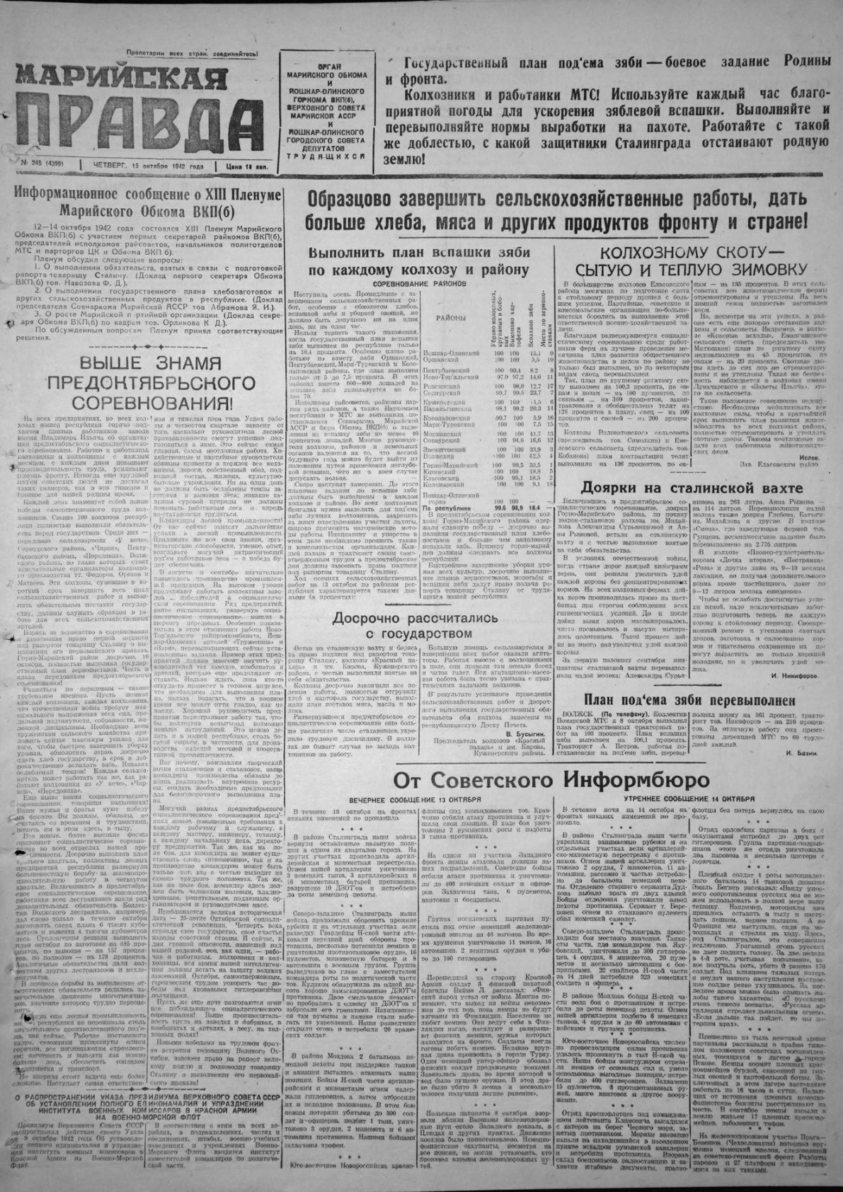 Газета «Марийская правда» от 15.10.1942