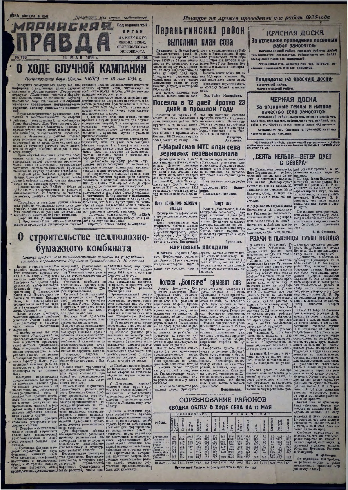 Газета «Марийская правда» от 14.05.1934