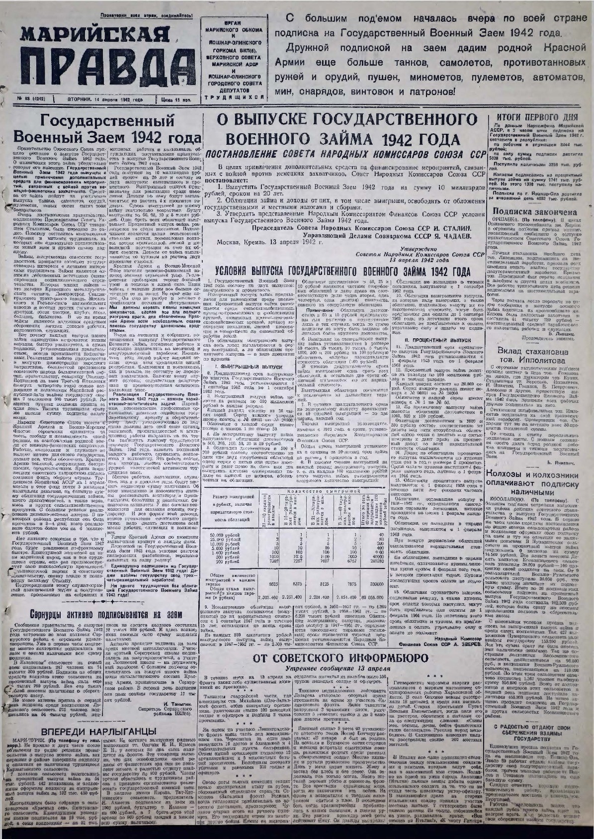Газета «Марийская правда» от 14.04.1942