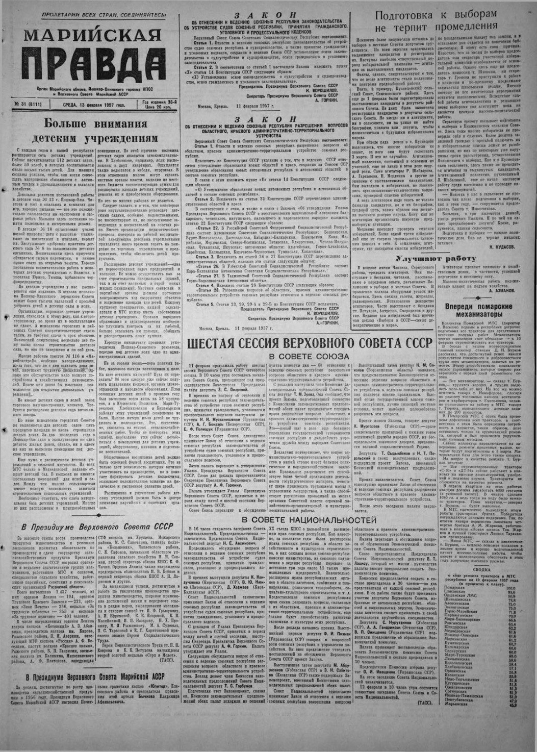 Газета «Марийская правда» от 13.02.1957