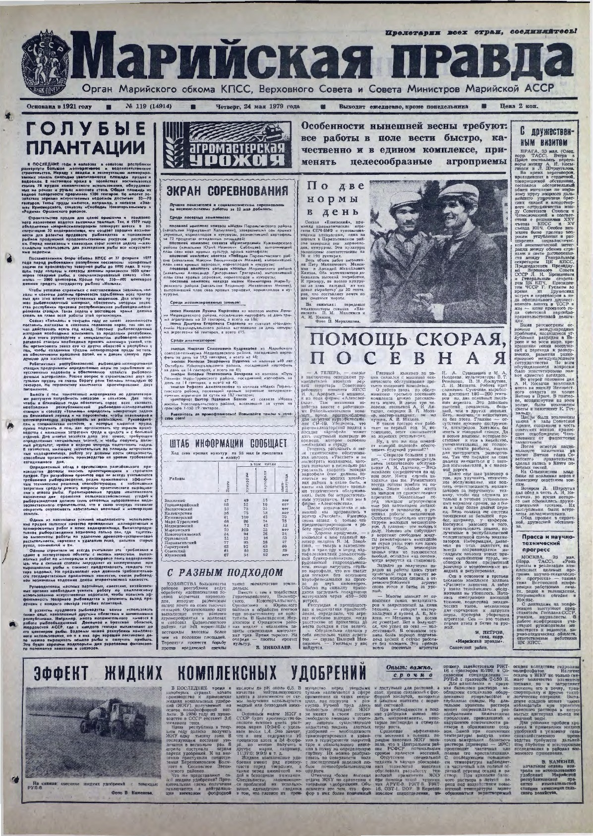 Газета «Марийская правда» от 24.05.1979
