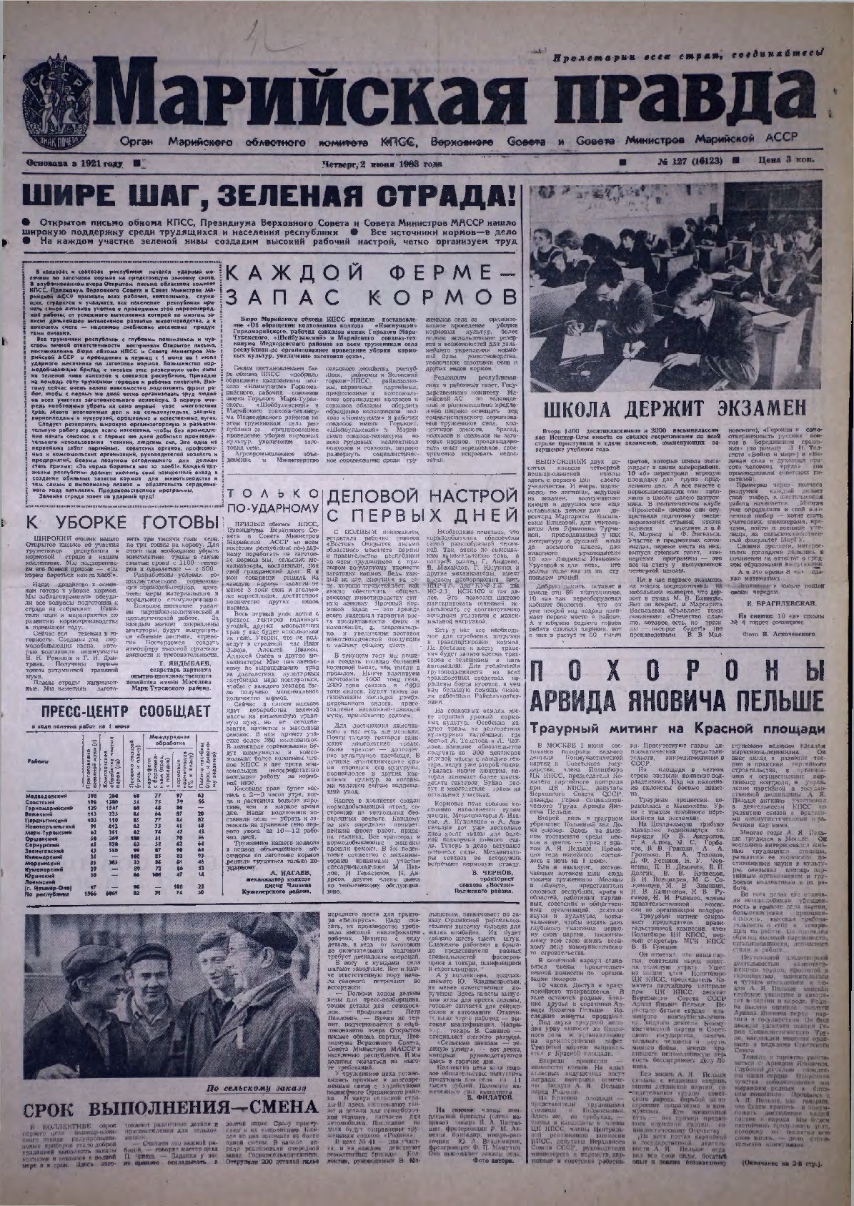 Газета «Марийская правда» от 02.06.1983
