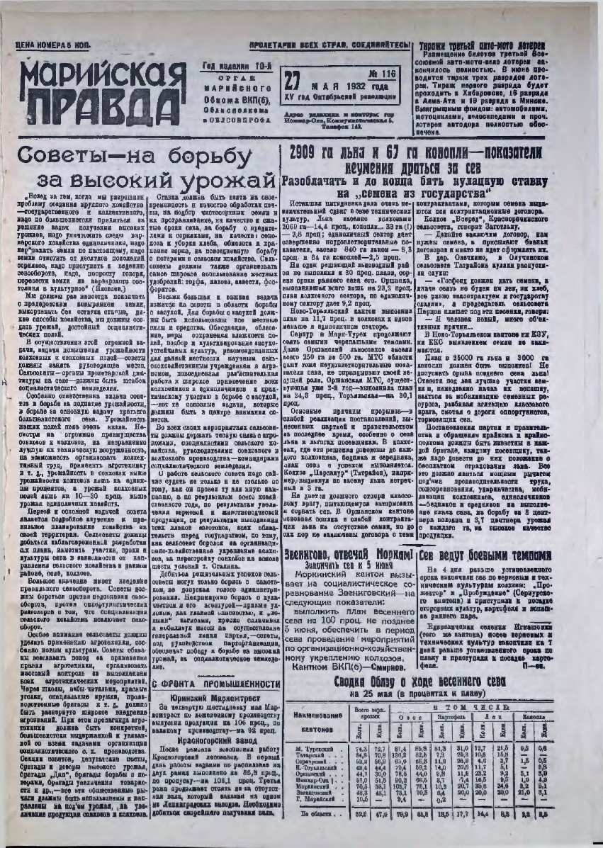 Газета «Марийская правда» от 27.05.1932