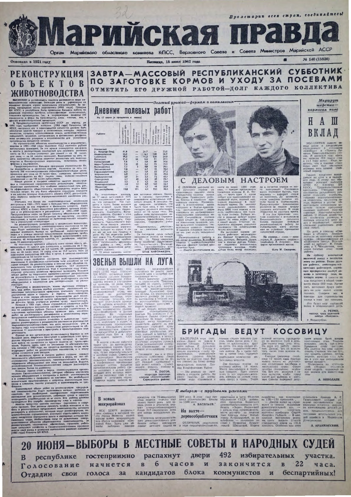 Газета «Марийская правда» от 18.06.1982