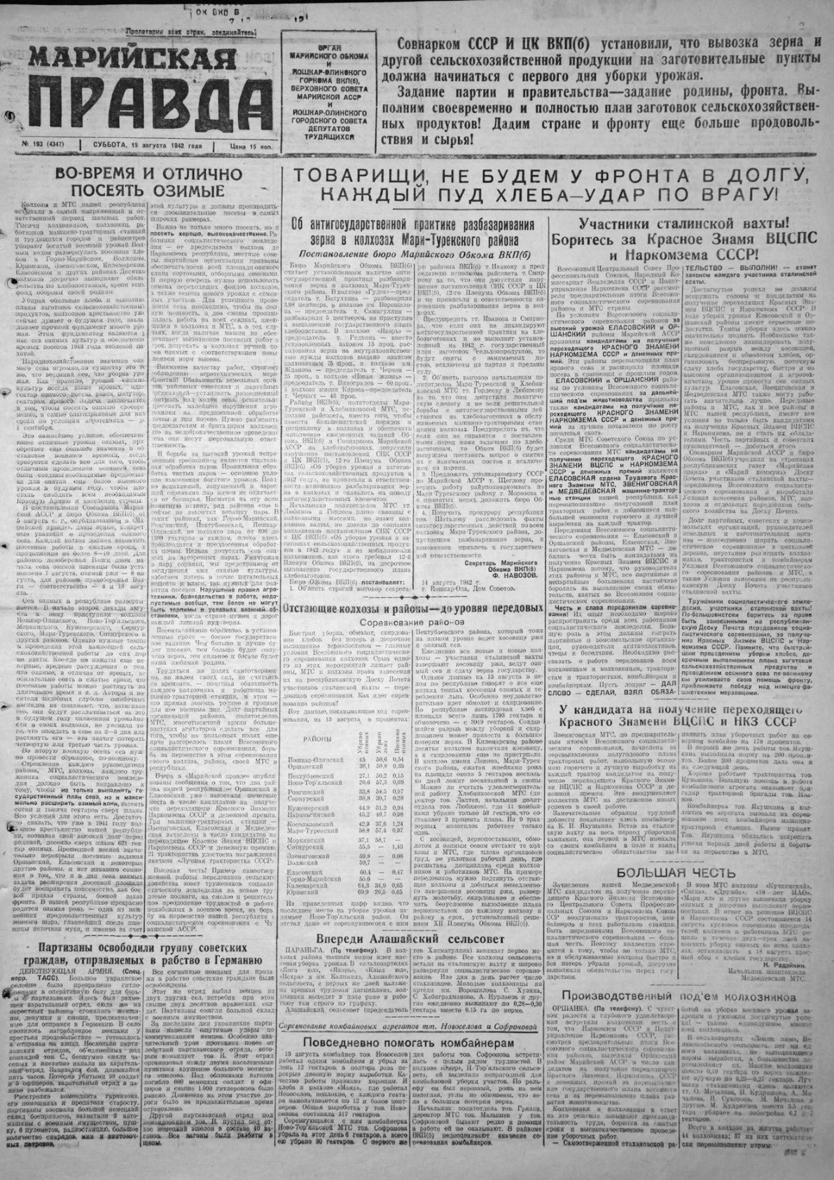 Газета «Марийская правда» от 15.08.1942