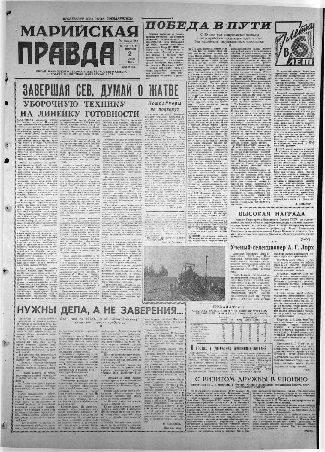 Газета «Марийская правда» от 02.06.1964